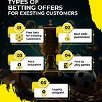 free bet offers existing customers
